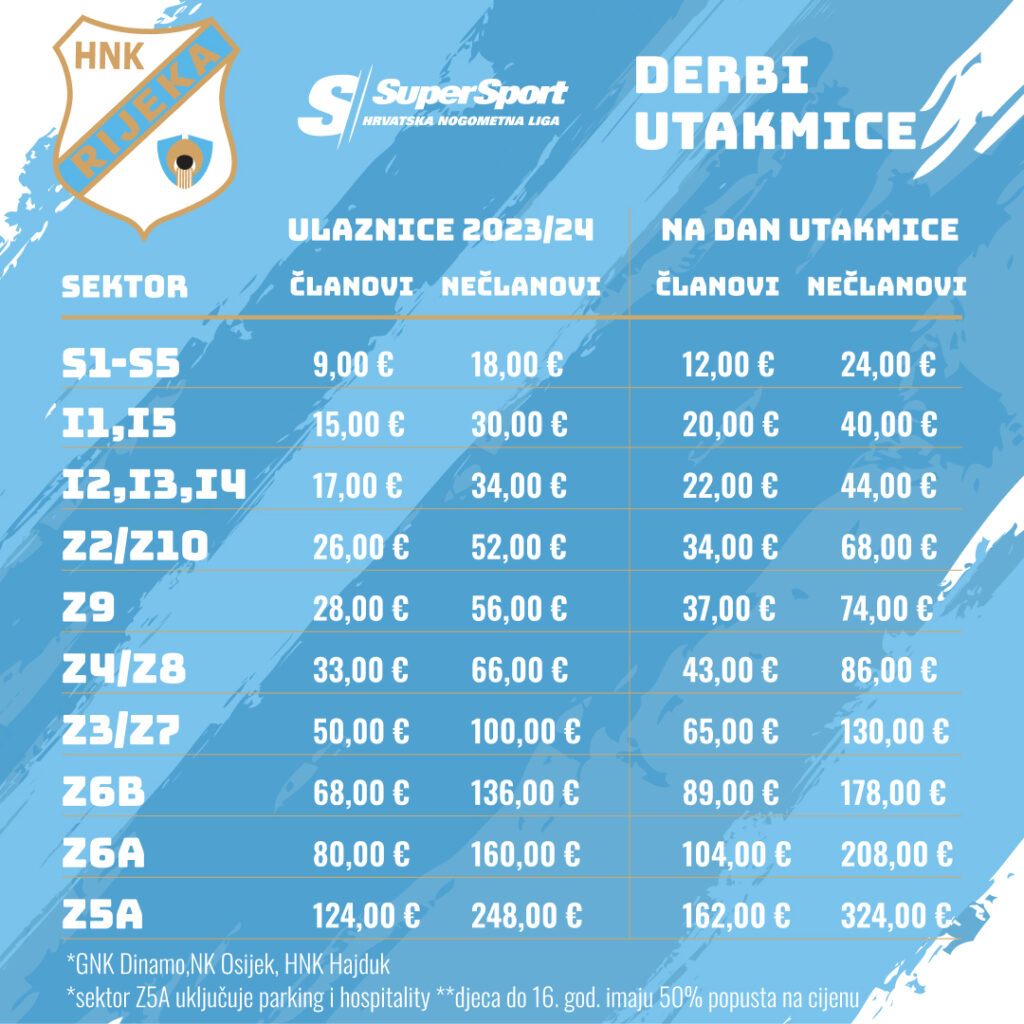 Informacije: Ulaznice za utakmicu Dinamo - Rijeka na Maksimiru