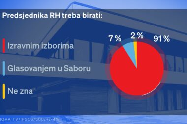 Foto NOVA TV